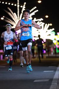 BIB: 42193, 43113
                            <button type="button" onclick="openModal(20237252)" class="btn btn-primary btn-sm float-right btn-popup" data-toggle="modal" data-target=".modal-high-quality">
                        <i class="fas fa-shopping-cart"></i> Add to Cart
                    </button>
                                            <button type="button" onclick="isThisMe(20237252, true)" class="btn btn-success btn-sm float-right btn-popup btn-isme hidden" data-toggle="tooltip" data-placement="bottom" title="นี่คือรูปของคุณใช่ไหม คลิกที่นี่เพื่อเอาเข้าอัลบั้ม">
                        <i class="fas fa-plus"></i> Add to album
                    </button>
                    <button type="button" onclick="isThisMe(20237252, false)" class="btn btn-warning btn-sm float-right btn-popup btn-isnotme hidden">
                        <i class="fas fa-ban"></i> Remove from album
                    </button>